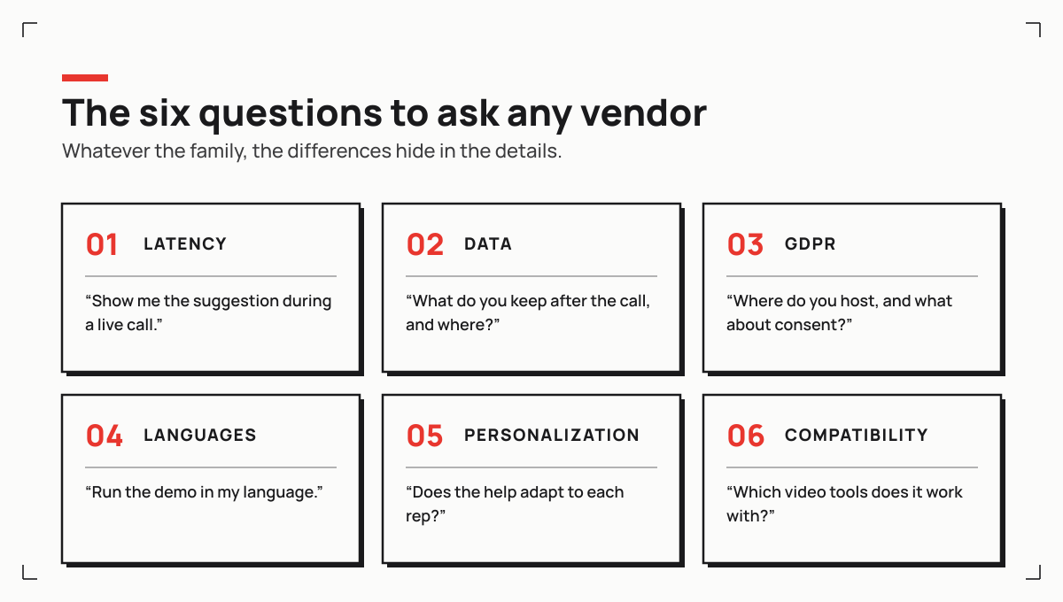 The six questions to ask before choosing an AI sales assistant, from real latency to data retention