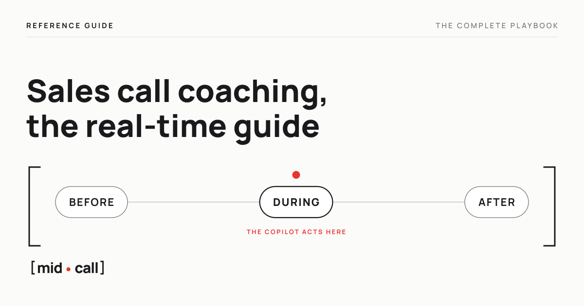 Real-time AI sales coaching: the copilot prompts the answer during the call
