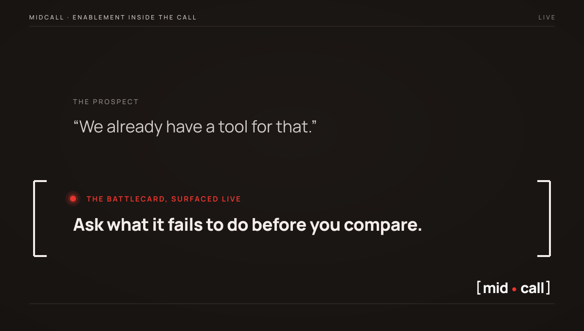 A prospect says they already have a tool, and the battlecard answer is surfaced live by Midcall inside the call