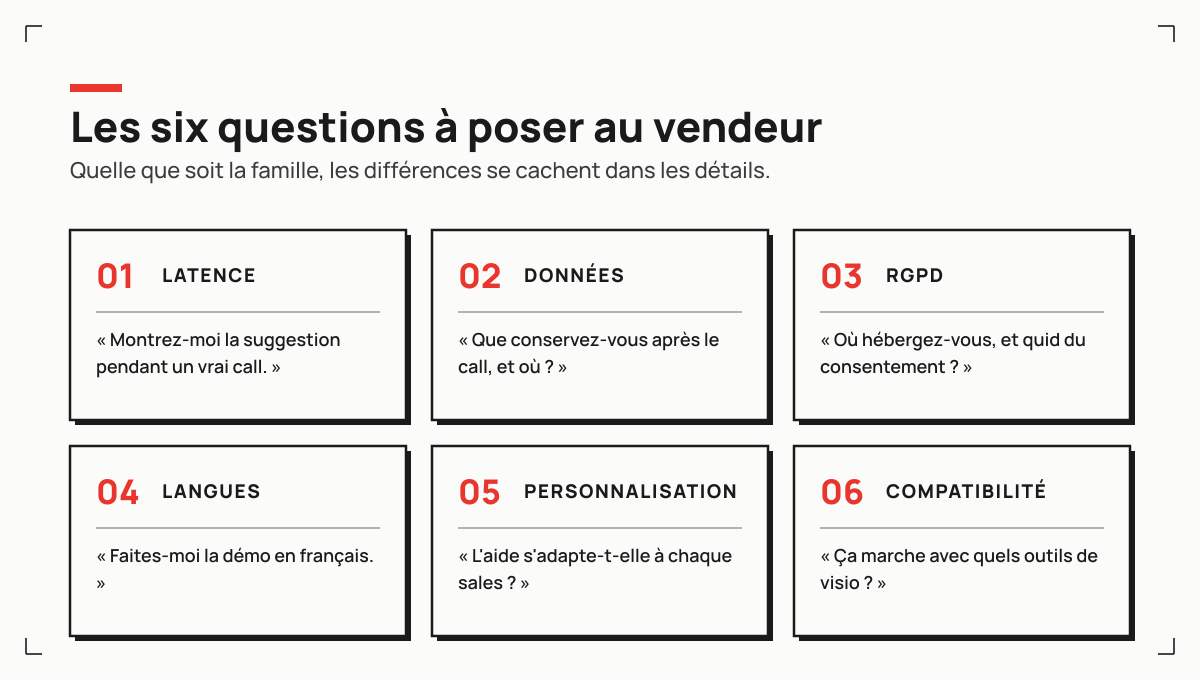 Les six questions à poser avant de choisir un assistant IA commercial, de la latence réelle à la conservation des données