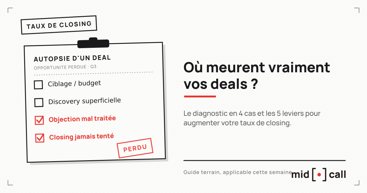 Les cinq leviers pour augmenter son taux de closing en B2B
