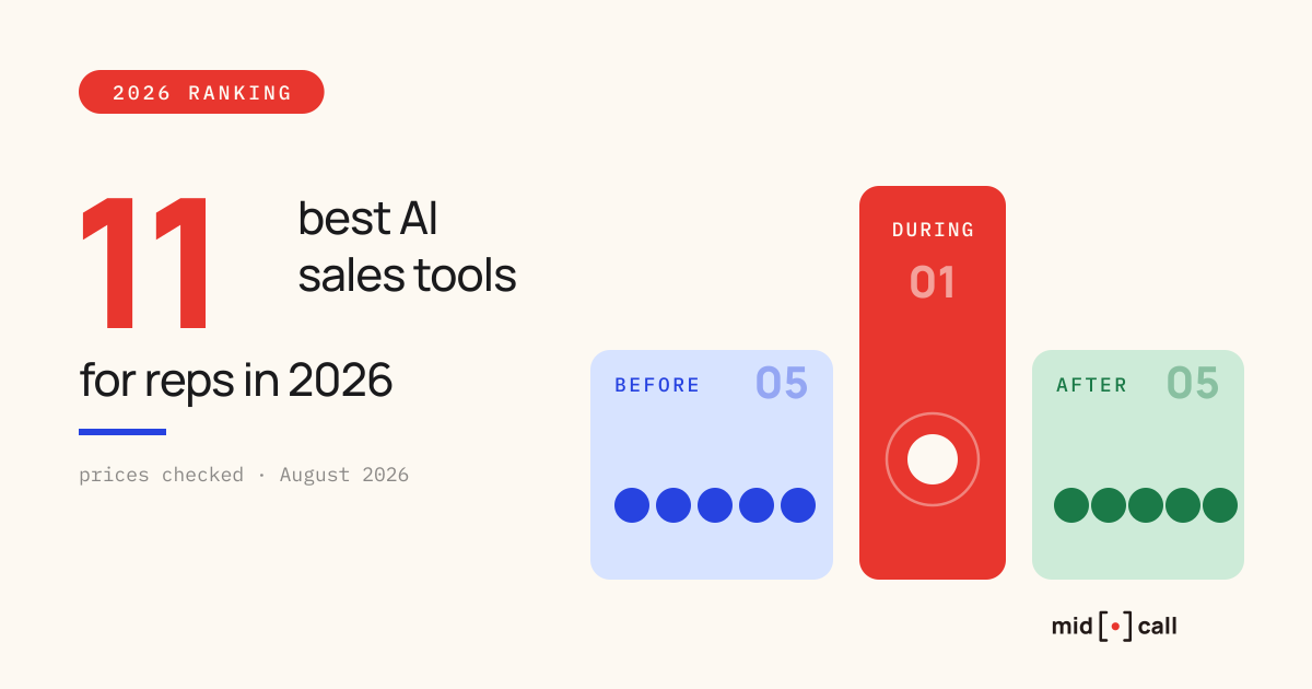 The 11 best AI sales tools in 2026, ranked by call moment