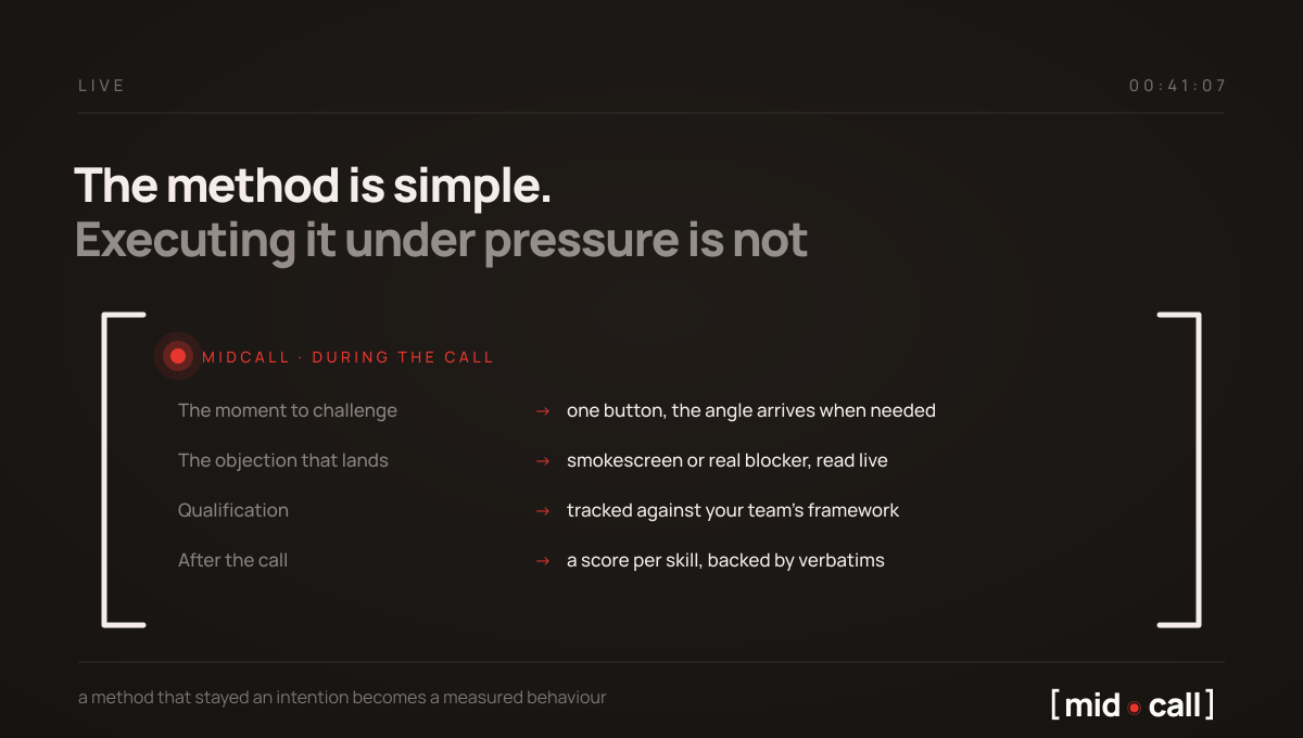 What Midcall tracks during a call run on the Challenger method