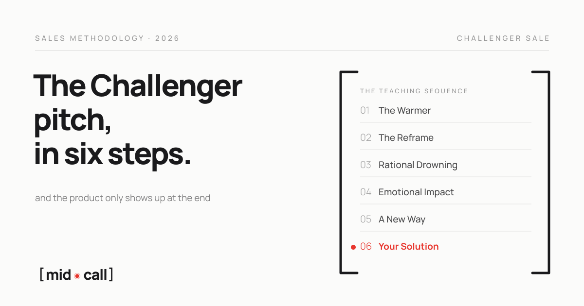 The Challenger methodology, four skills and a six-step teaching pitch