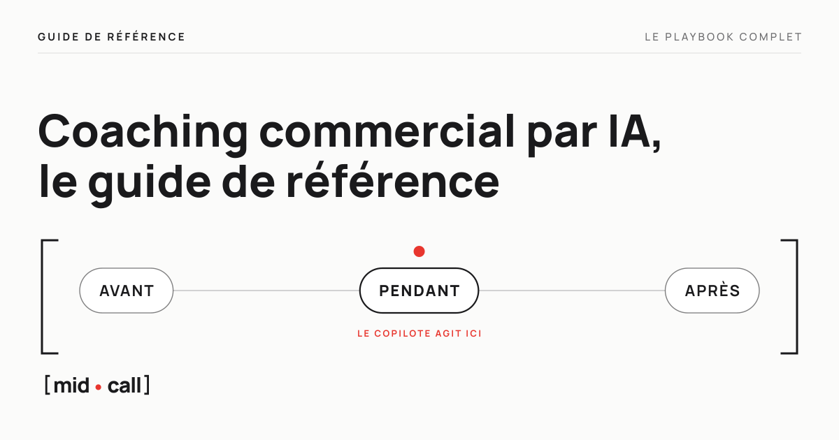 Coaching commercial par IA : le copilote souffle la réponse pendant l'appel
