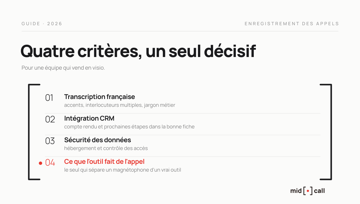 Les quatre critères de choix d'un logiciel d'enregistrement des appels commerciaux