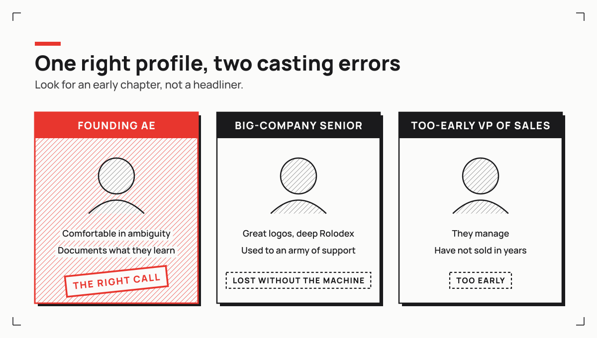 The founding AE against the two anti-profiles, the big-company senior and the too-early VP of Sales