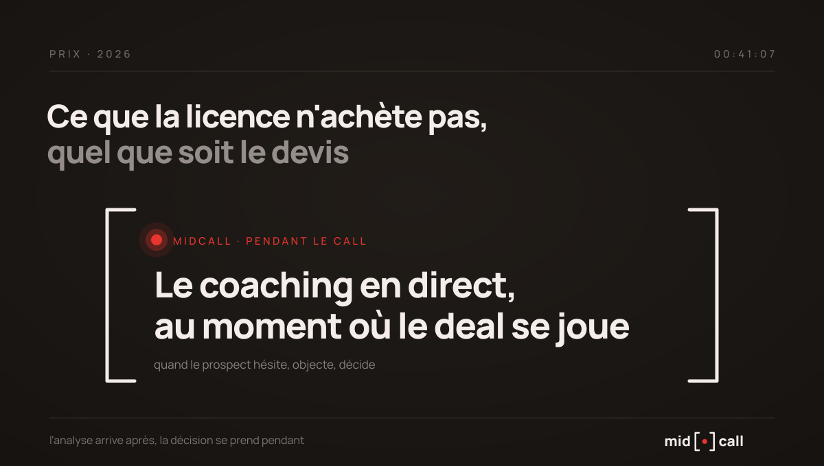 Ce que la licence Gong n'achète pas, le coaching pendant le call