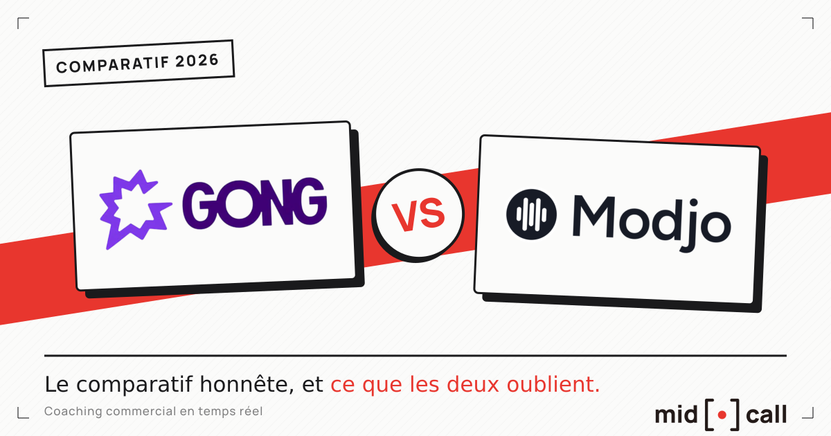Gong vs Modjo, comparatif 2026 par Midcall
