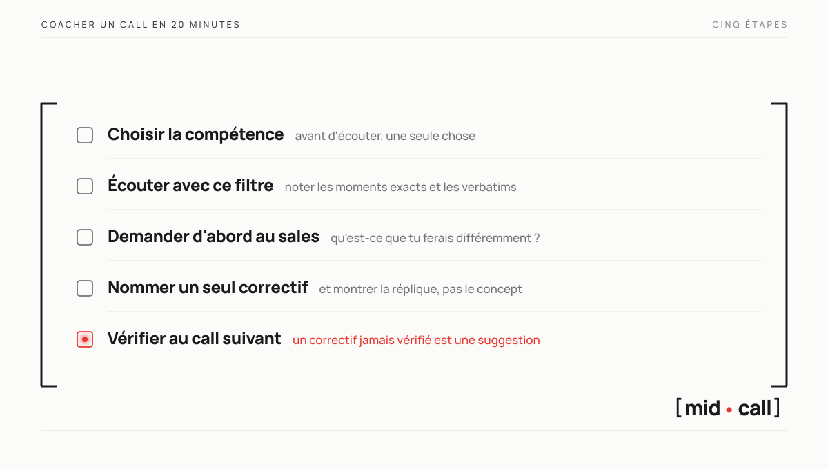La checklist en cinq étapes pour coacher un vrai call en vingt minutes, du choix de la compétence à la vérification au call suivant