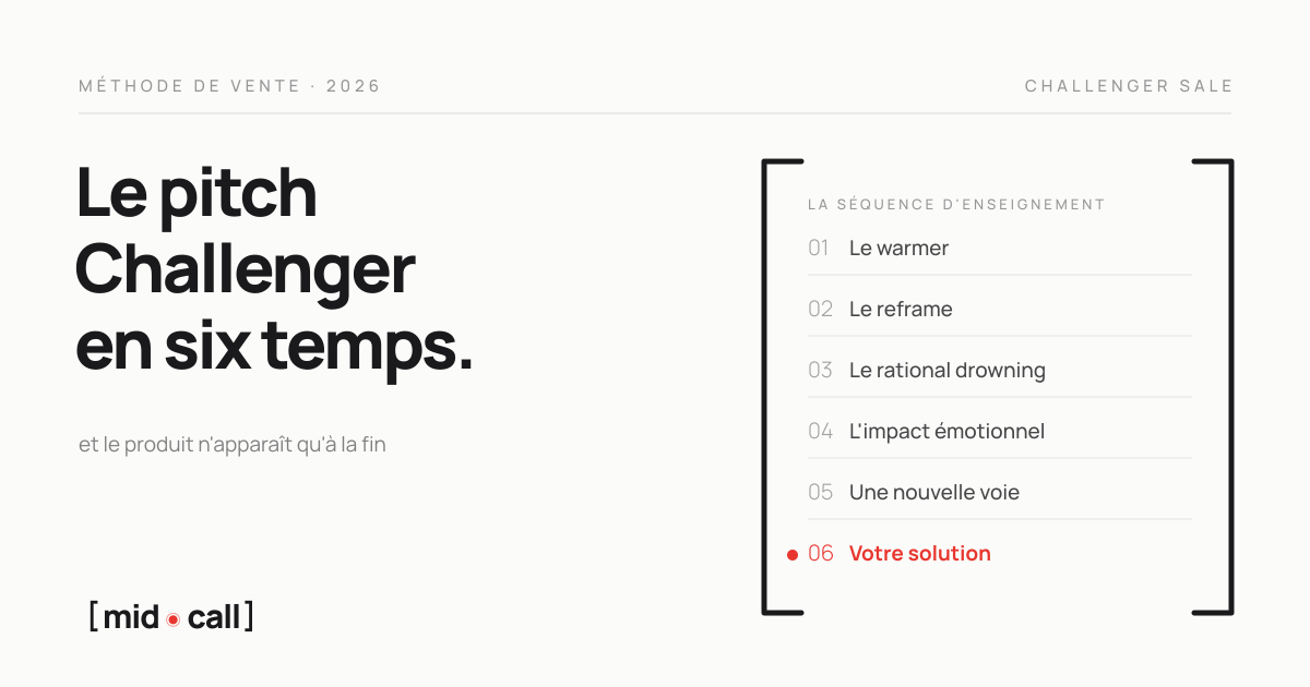 La méthode Challenger, quatre compétences et un pitch en six étapes