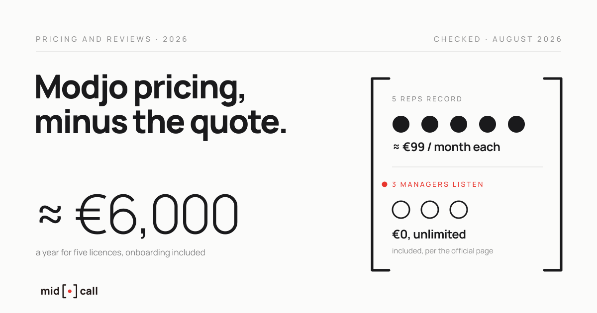 Modjo pricing in 2026, how the quote is built