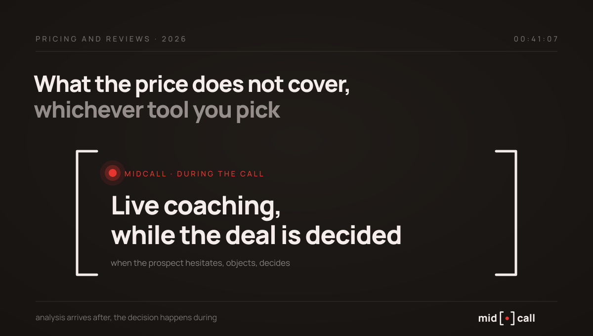 What an analysis tool's price does not cover, coaching during the call
