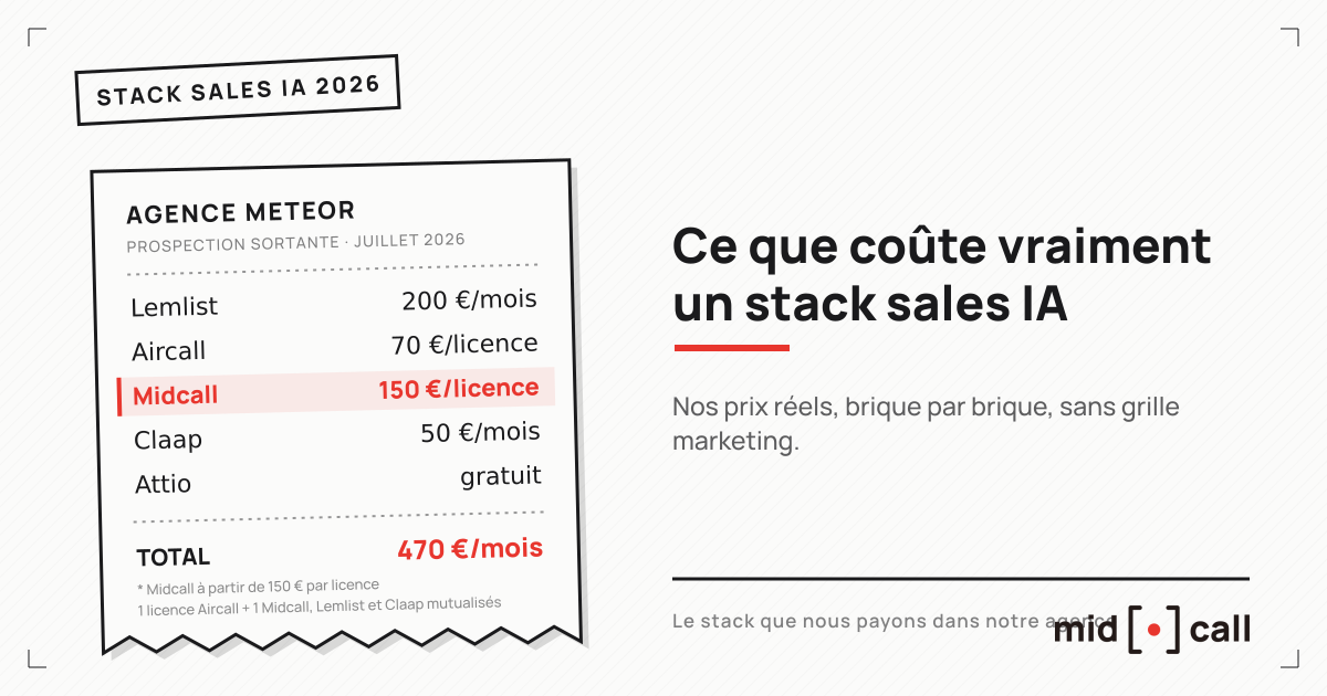 Les six briques d'un stack sales IA et les outils recommandés par taille d'équipe