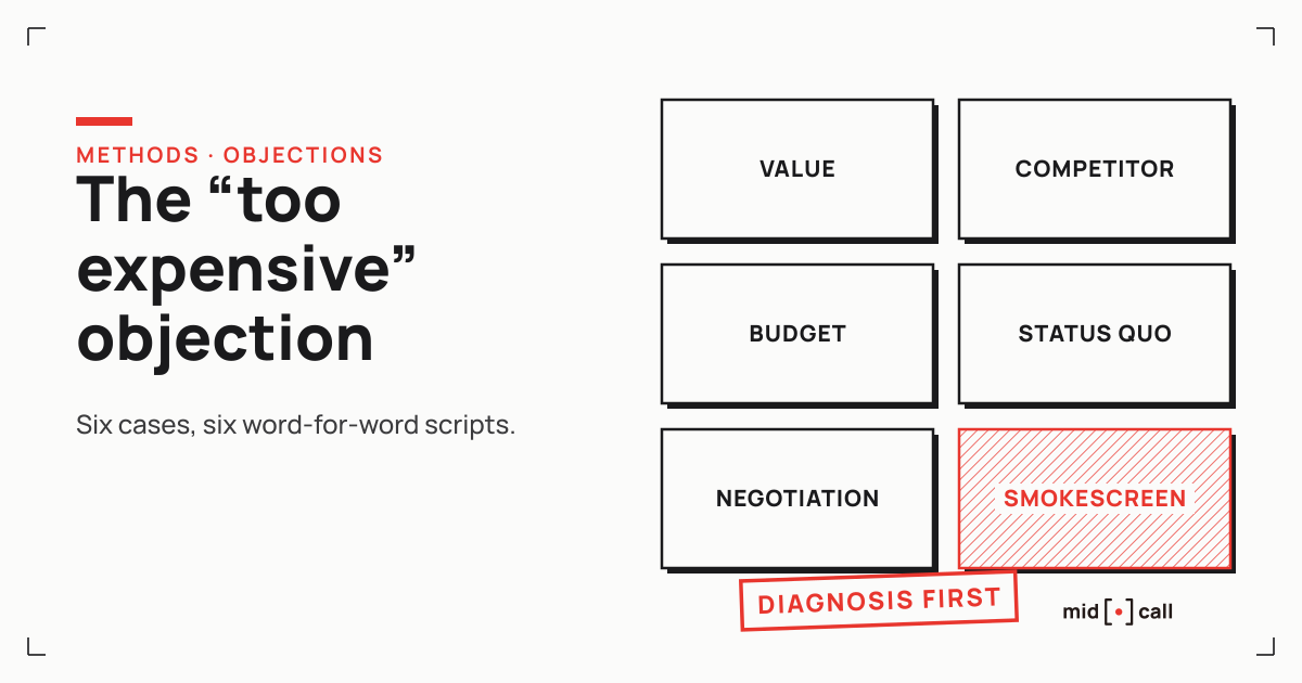 The six faces of the too expensive objection and how to diagnose each one