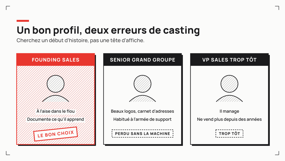 Le founding sales face aux deux anti-profils, le senior de grand groupe et le VP Sales recruté trop tôt