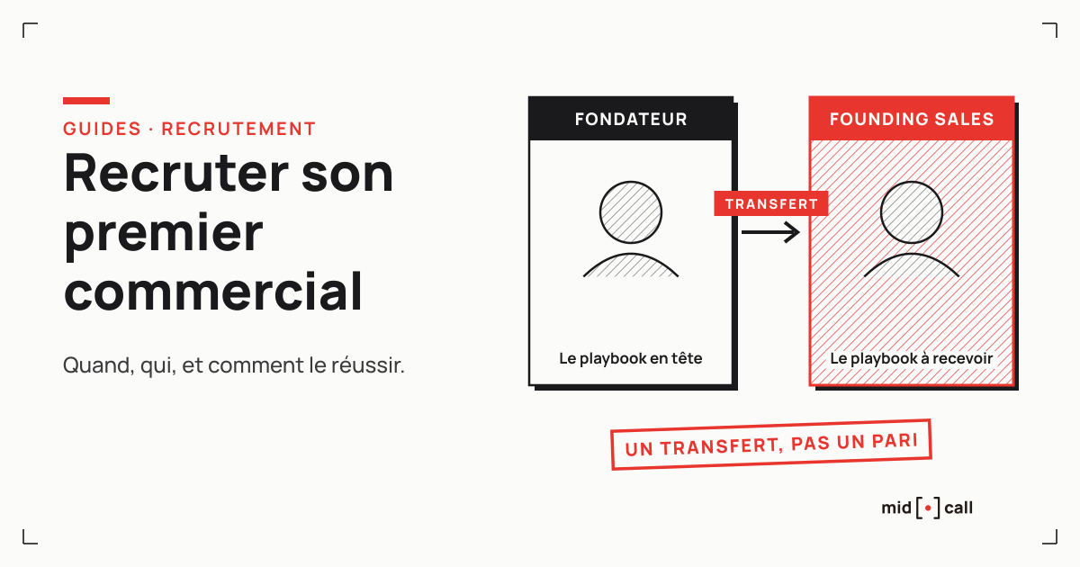 Les trois preuves à réunir avant de recruter son premier commercial