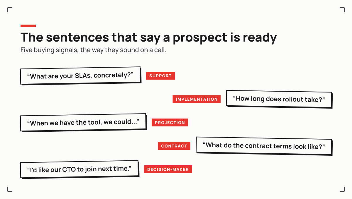 The five buying signals of a prospect picturing themselves as a customer, from SLA questions to when-we-have-it phrasing