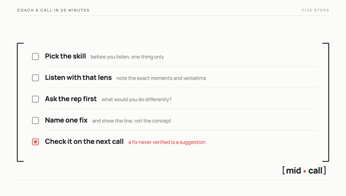 The five-step checklist to coach a real call in twenty minutes, from picking the skill to checking the fix on the next call