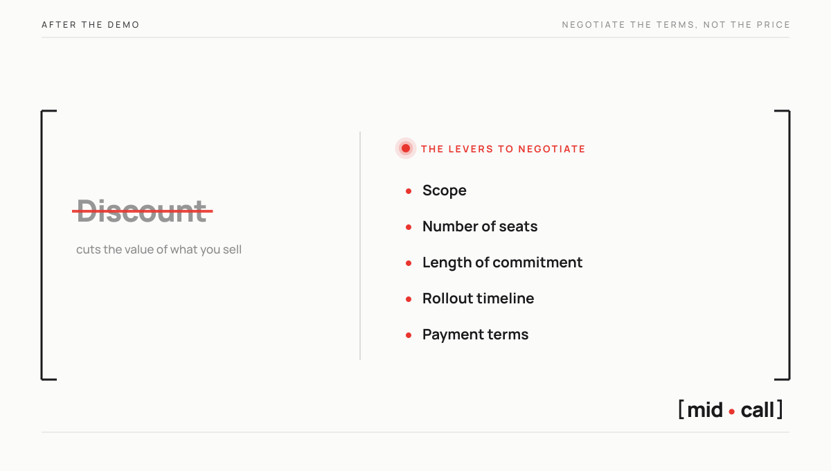 After the demo, negotiate the terms rather than the price, scope, number of seats, length of commitment, rollout timeline and payment terms