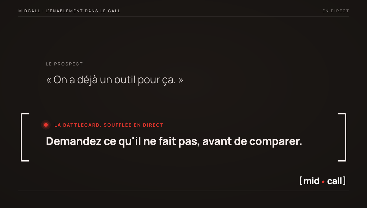 Un prospect dit qu'il a déjà un outil, et la réponse de la battlecard est soufflée en direct par Midcall dans le call