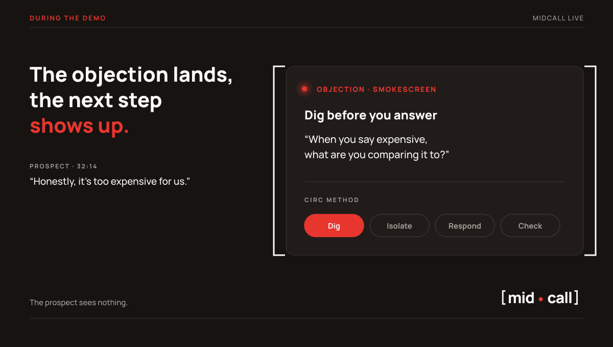 Midcall during a demo call, the prospect says it is too expensive, Midcall reads a smokescreen and suggests asking what they are comparing it to