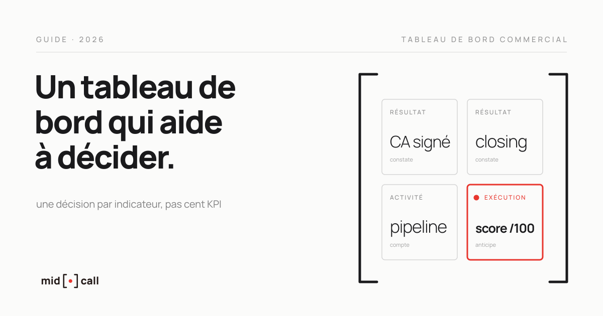 Construire un tableau de bord commercial utile en 2026