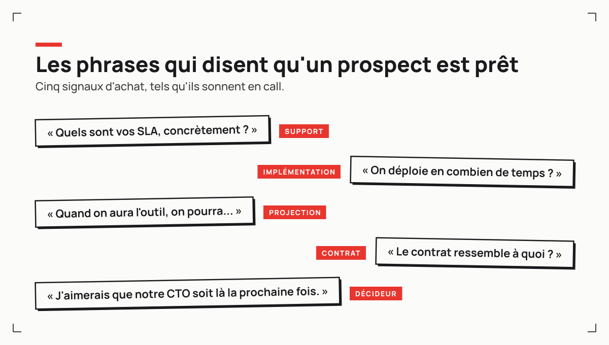 Les cinq signaux d'achat d'un prospect qui se projette, des questions sur les SLA aux formulations en quand on aura