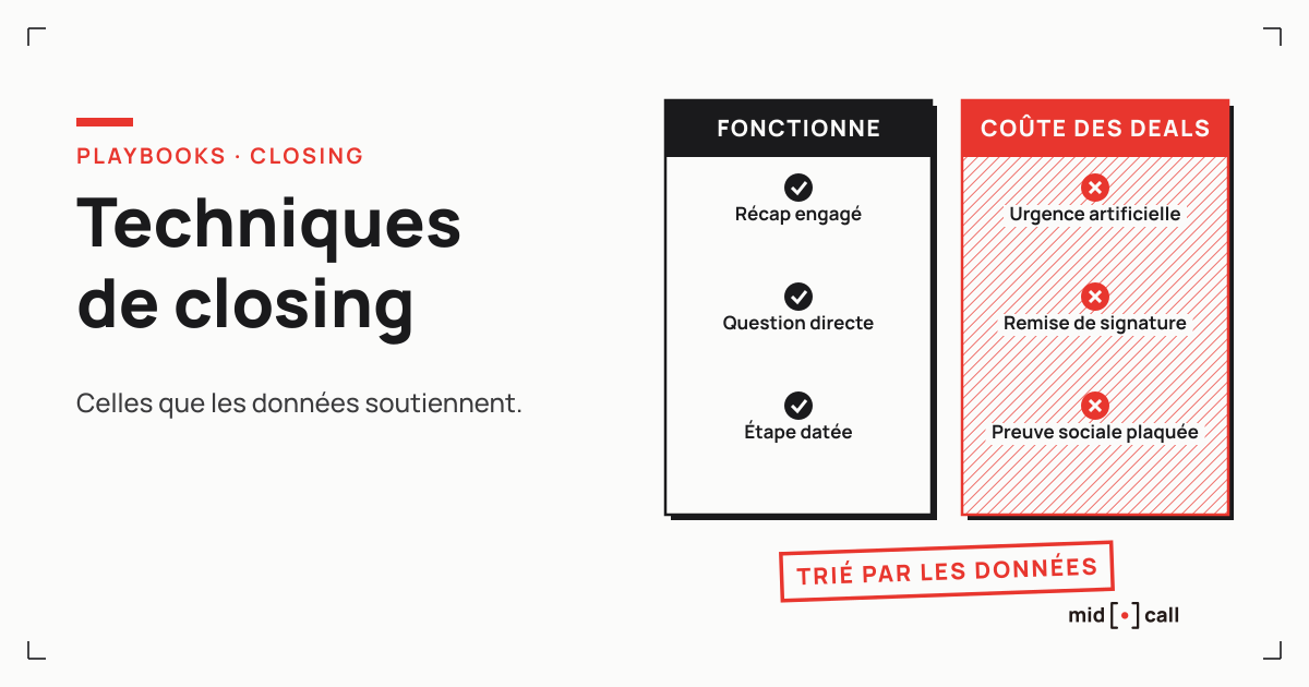 Les signaux d'achat d'un prospect prêt à signer et la question de closing qui suit