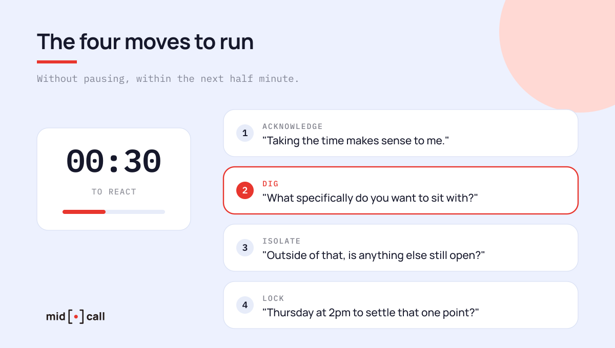 The four moves to run after a prospect says they need to think about it