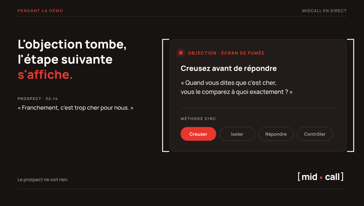 Midcall pendant une démo, le prospect dit que c'est trop cher, Midcall détecte un écran de fumée et suggère de demander à quoi il compare le prix